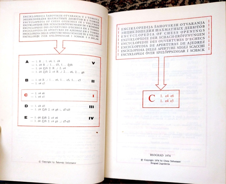 Encyclopedia of Chess Openings Vol C by FIDE - Image 2